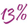 Количество новостроек в промзонах увеличилось на 13% Количество новостроек в промзонах увеличилось на 13%