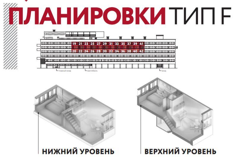 Дом наркомфина планы